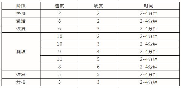 最新黄瓜视频网址